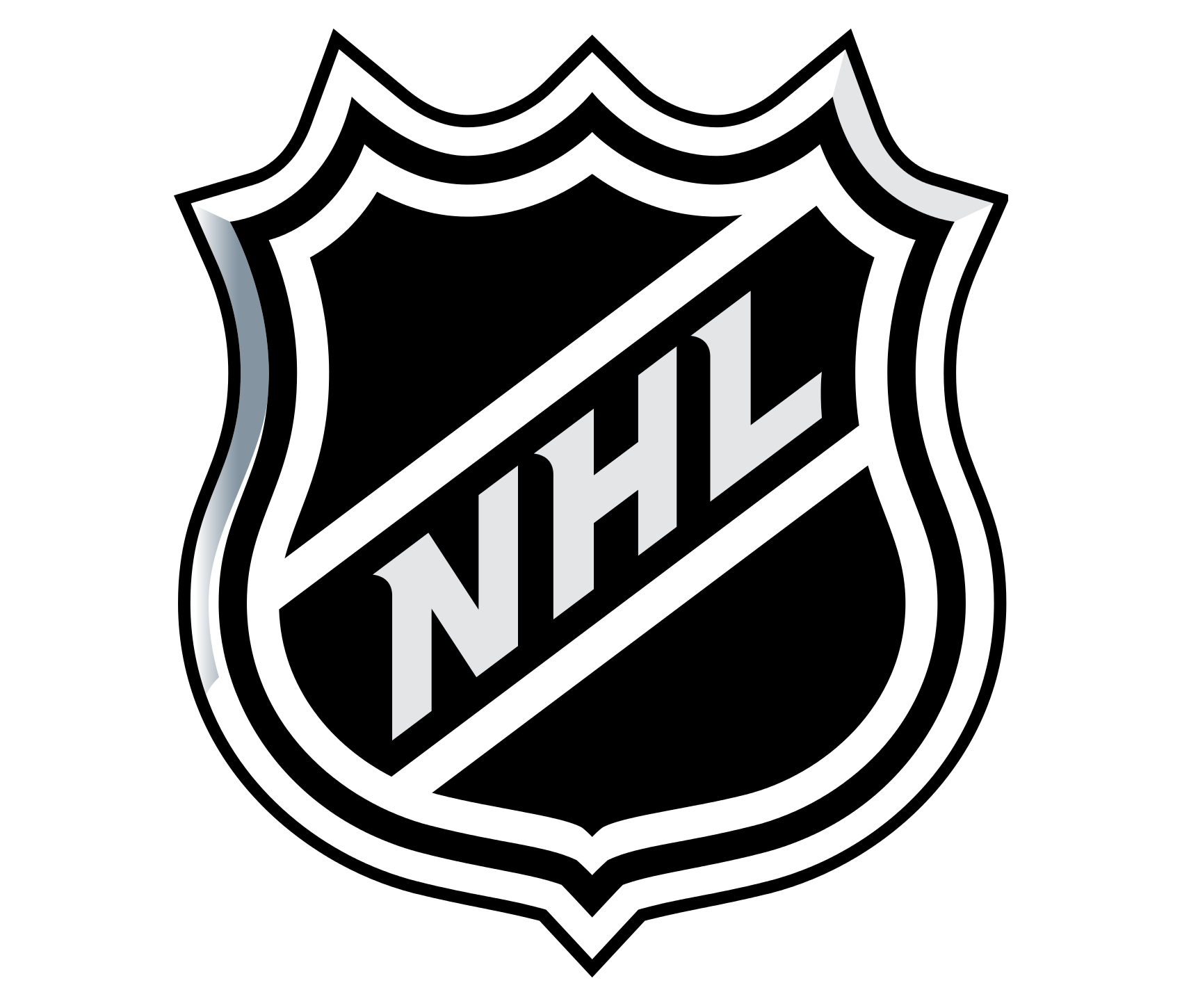 NHL